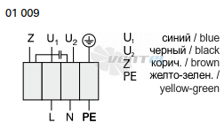 Rosenberg R 125 STAHL - описание, технические характеристики, графики